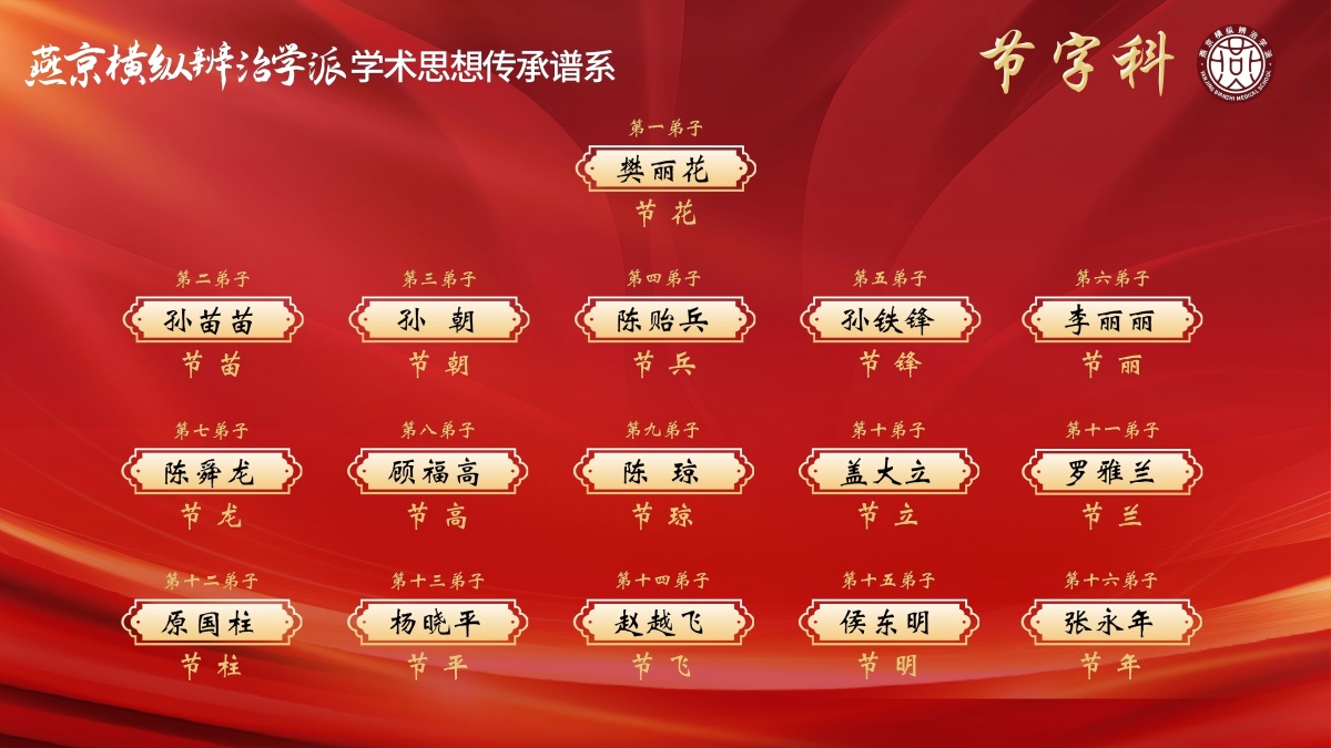 节字科(1).jpg